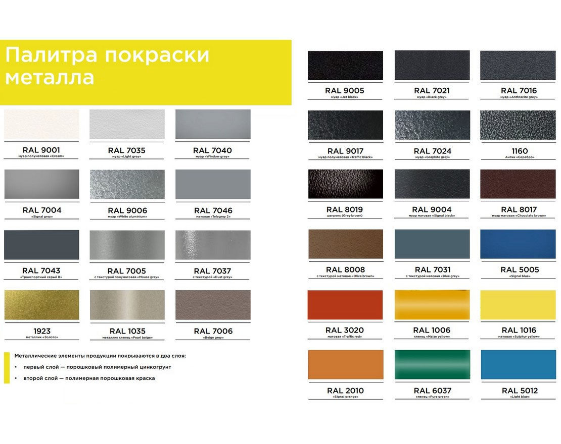 Скамейка парковая Волна, Сосна - вид 2